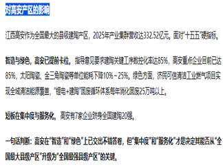 建陶前十集中度提至30%、卫浴提至40%——“十五五”指导意见划重点