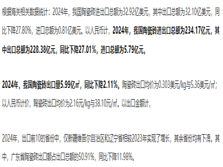 2024年，我国陶瓷砖进出口总额为32.92亿美元